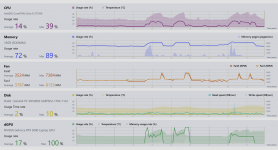 Performance analysis 27.feb 26.png