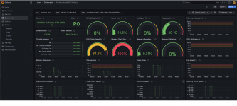 screenshot_grafana_gpu_20260309.png