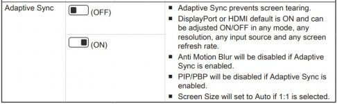 How to tell if Adaptive Sync is enabled in MSI Gaming OSD? | MSI Global ...